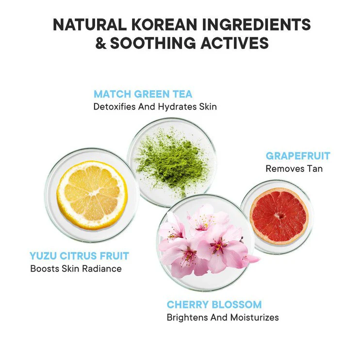 Body Care Set - Image 4