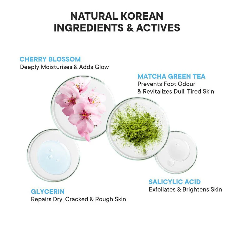 Hand & Foot Care Duo - Image 3
