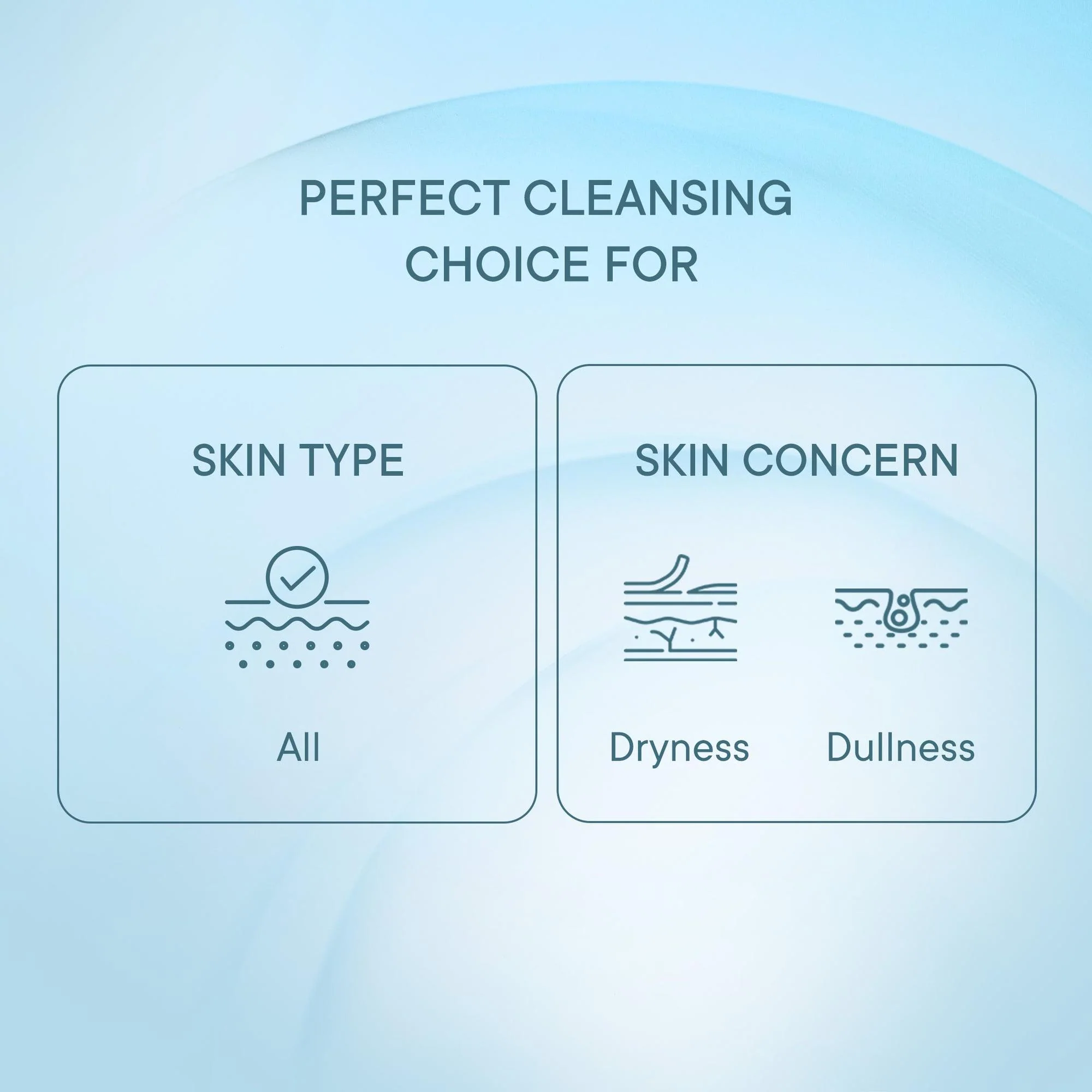 Snail Mucin Collagen Boost Face Wash - Image 6
